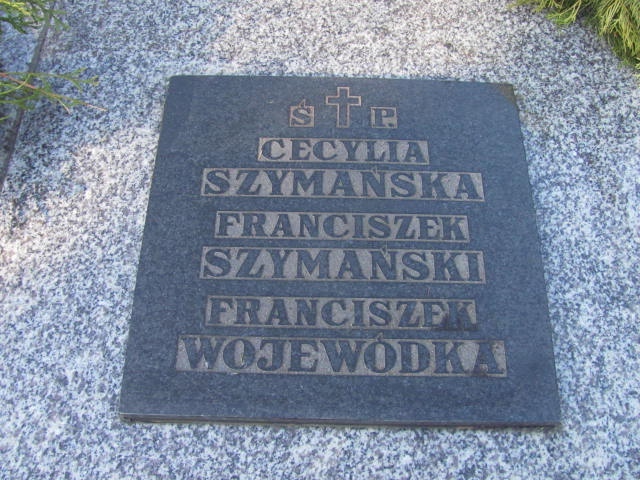 Jan Wojewódka Wieluń Nawiedzenia NMP - Grobonet - Wyszukiwarka osób pochowanych