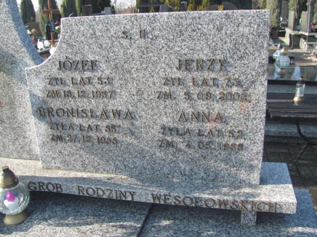 Józef Wesołowski 1904 Wieluń Nawiedzenia NMP - Grobonet - Wyszukiwarka osób pochowanych