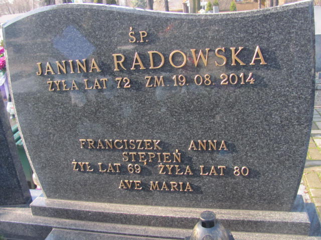 Franciszek Stępień 1909 Wieluń Nawiedzenia NMP - Grobonet - Wyszukiwarka osób pochowanych