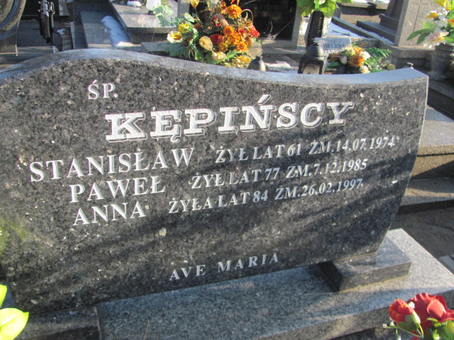 Anna Kępińska Wieluń Nawiedzenia NMP - Grobonet - Wyszukiwarka osób pochowanych