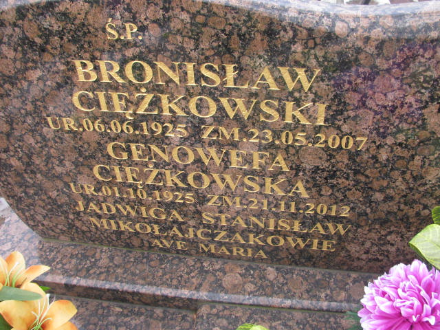 Genowefa Ciężkowska 1925 Wieluń Nawiedzenia NMP - Grobonet - Wyszukiwarka osób pochowanych